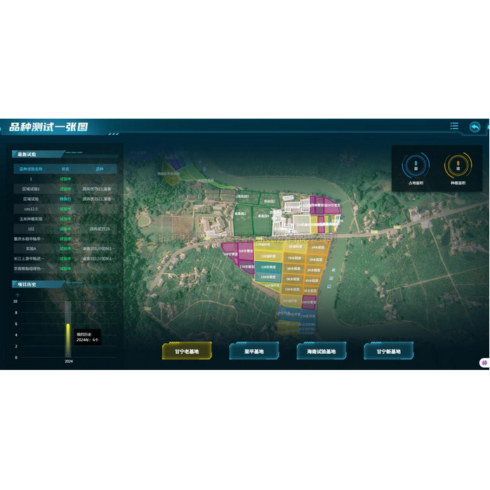 育种试验信息化管理系统