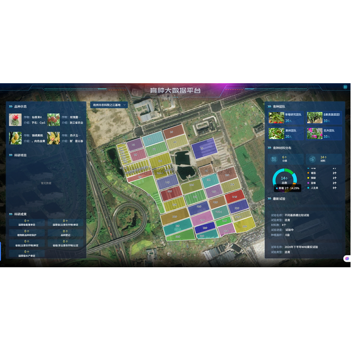 育种信息化管理系统