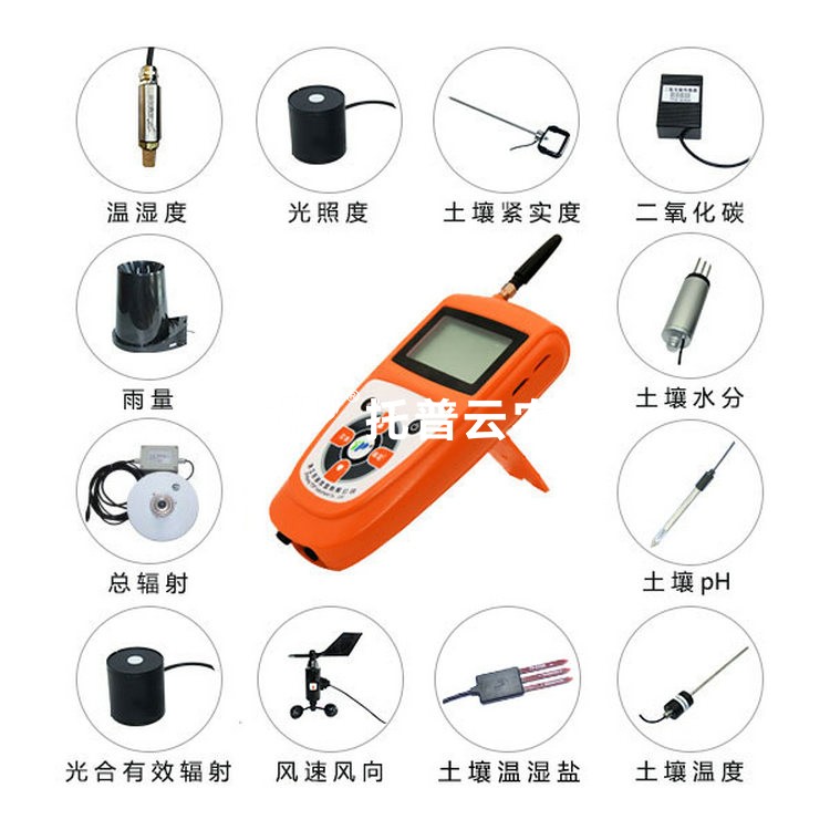 便携式无线农业气象远程监测系统BNL-GPRS系列